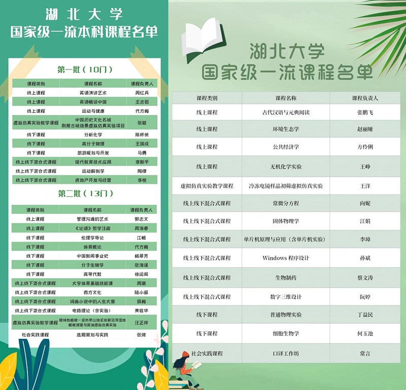 课程2_副本.jpg