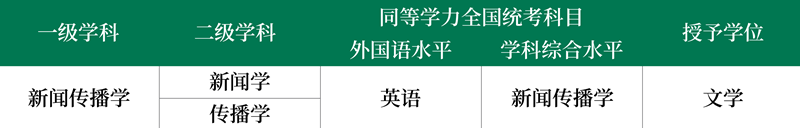 新闻传播学1.png